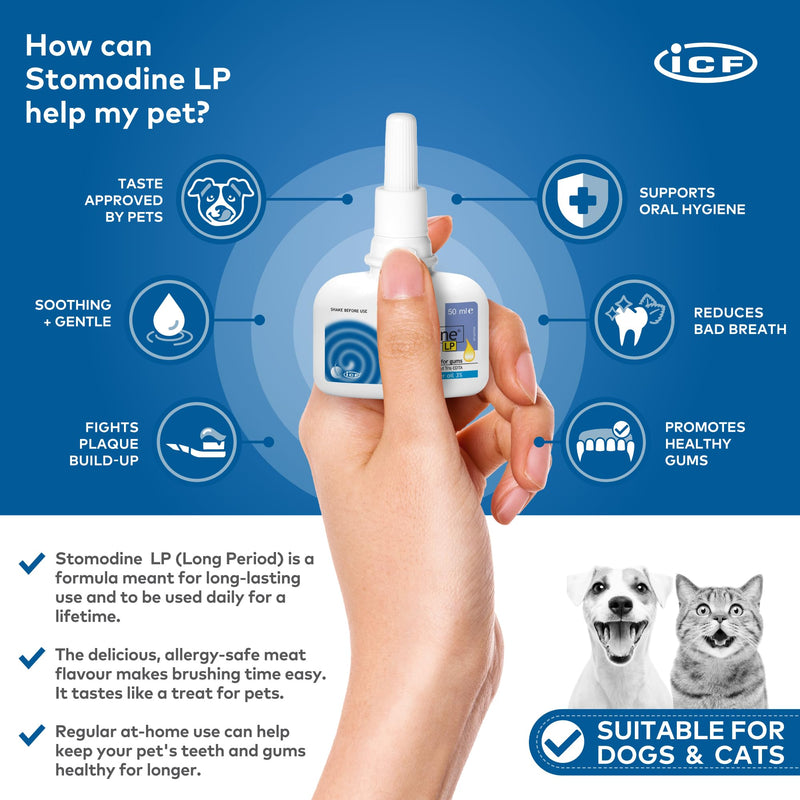 ICF | Stomodine Long Period Cat & Dog Toothpaste Gel for Pets' Oral Hygiene Gum Health | Bad Breath Meat Flavoured | 50 ml