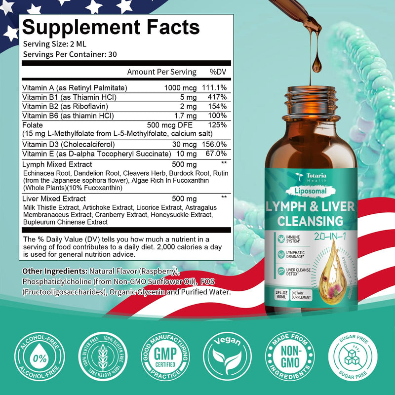 Strongest ''Lymph-Liver'' Cleanse Detox, Liposomal Organic Milk Thistle, Echinacea, Artichoke Lymphatic Drainage & Liver Repair Supplement with All Vitamins, 2 Fl.Oz - BeesActive Australia