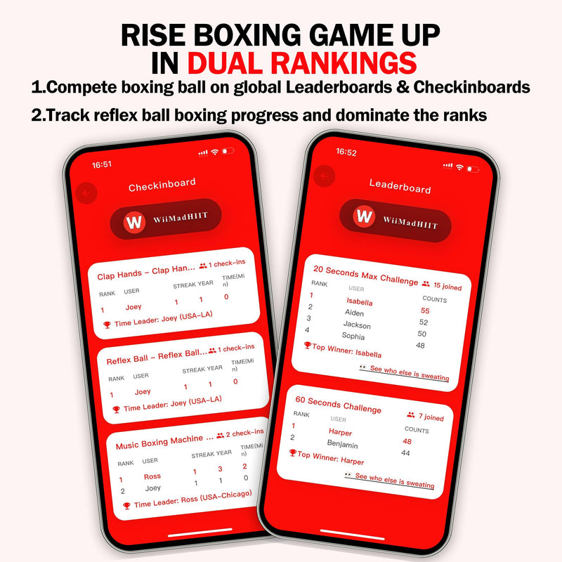 Boxing Reflex Ball with Punch Counter App, Fun Punch Game with Headband, Hand Eye Coordination Training | Boxing Equipment, Fitness Gift Ideas for Teen Boys and Anyone into MMA Training Red - BeesActive Australia