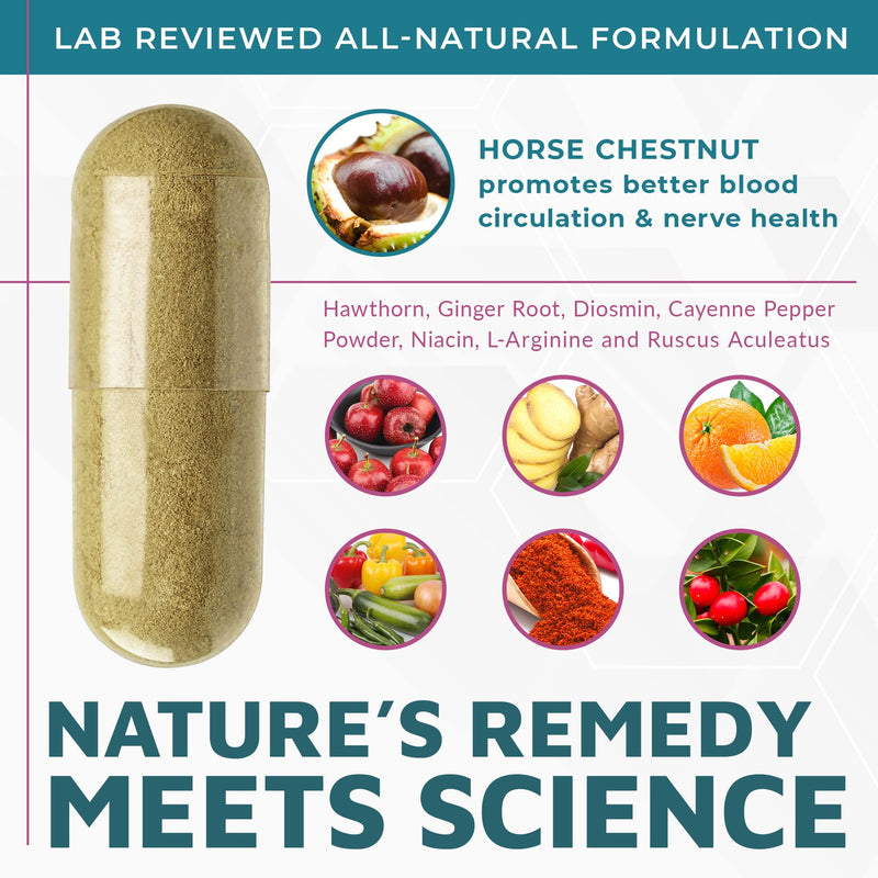 Nexus Formulas NeuroFlo, Contains Horse Chestnut Extract and Other Natural-Herbs, Nerve-Support and Blood-Circulation Supplements for Hands, Legs, and Feet Issues, 90 Capsules - Mizzle - BeesActive Australia