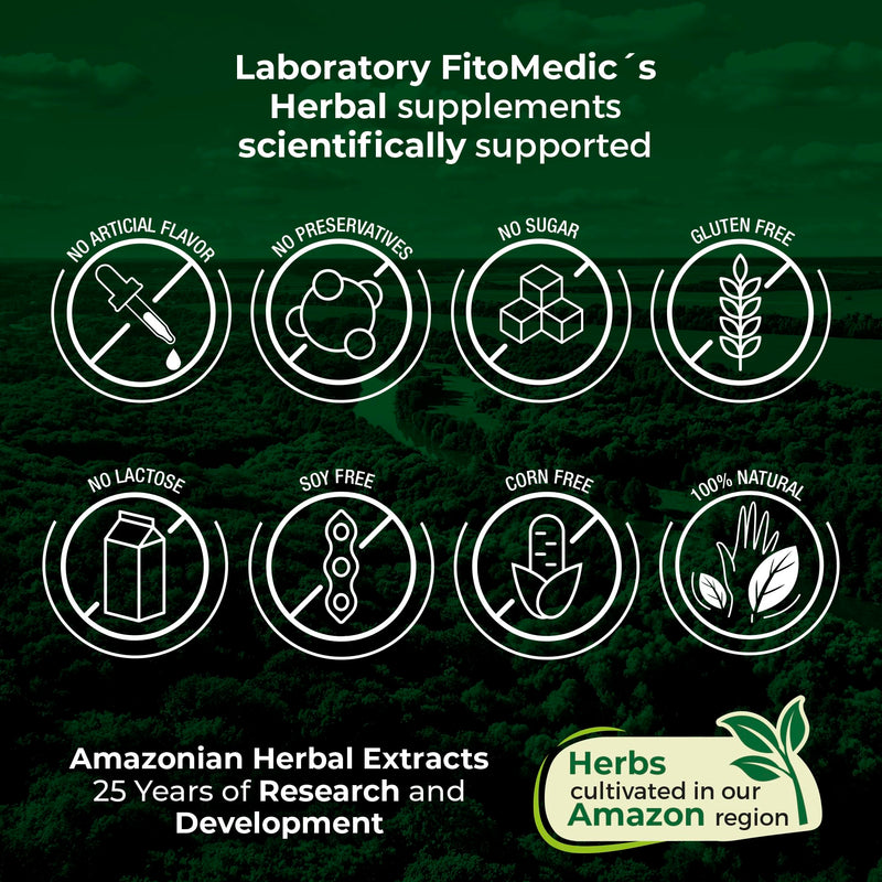 FITO MEDIC'S Lab | Vitamin b2 |120 Capsules | 400 mg | riboflavin 400mg | b2 Vitamin 400mg | b2 | riboflavin | Ultra high Absorption.