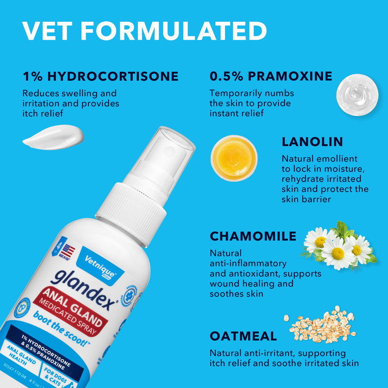Glandex Anal Gland Medicated Spray for Dogs & Cats (4oz) and Advanced Vet-Strength Chews 60 Ct Bundle, Dog Deodorizing Spray & Anti-Itch Spray for Dogs, Anal Gland Supplement for Dogs with Extra Fiber - PawsPlanet Australia
