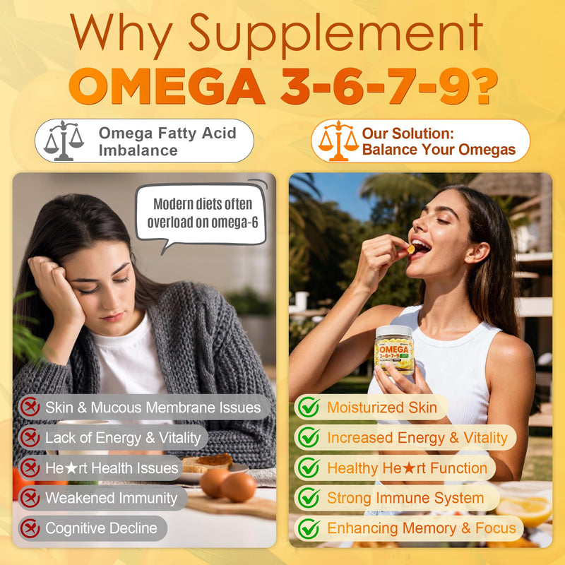 Omega 3-6-7-9 Gummies, Sea Buckthorn Oil 1200MG & Flaxseed Oil 500MG, 60 Ct | Organic Omega 7 Supplement w/Vitamin A, C, E, Fatty Acids, No Fish Taste, Supports Skin, Eye, Immune, Brain Health, Vegan 60 Count (Pack of 1)