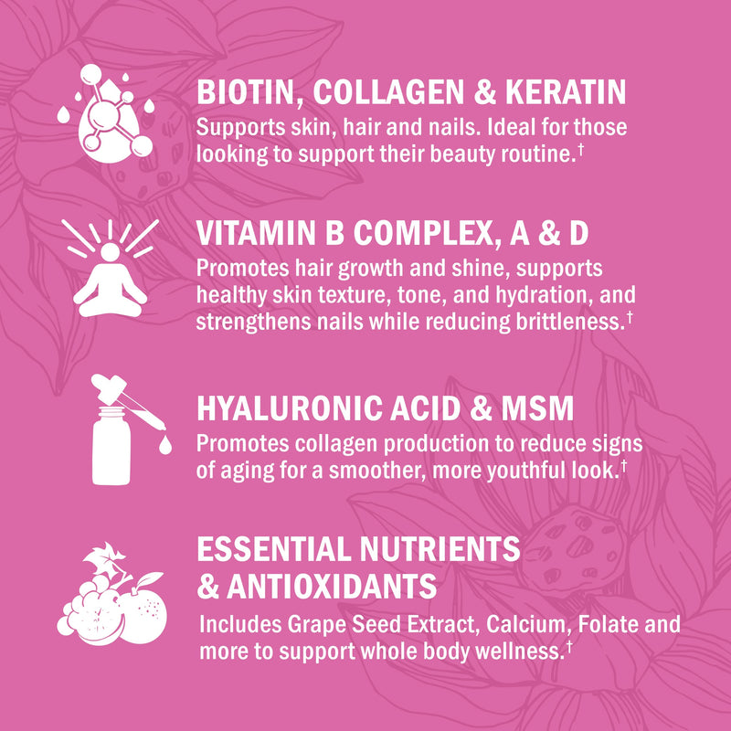 BioSchwartz Biotin Collagen Keratin Supplement - Hair Vitamins for Women | 10000mcg Biotin with Hyaluronic Acid & B Complex - Non-GMO Beauty Supplement - Hair and Nails Vitamins for Women - 60 Count