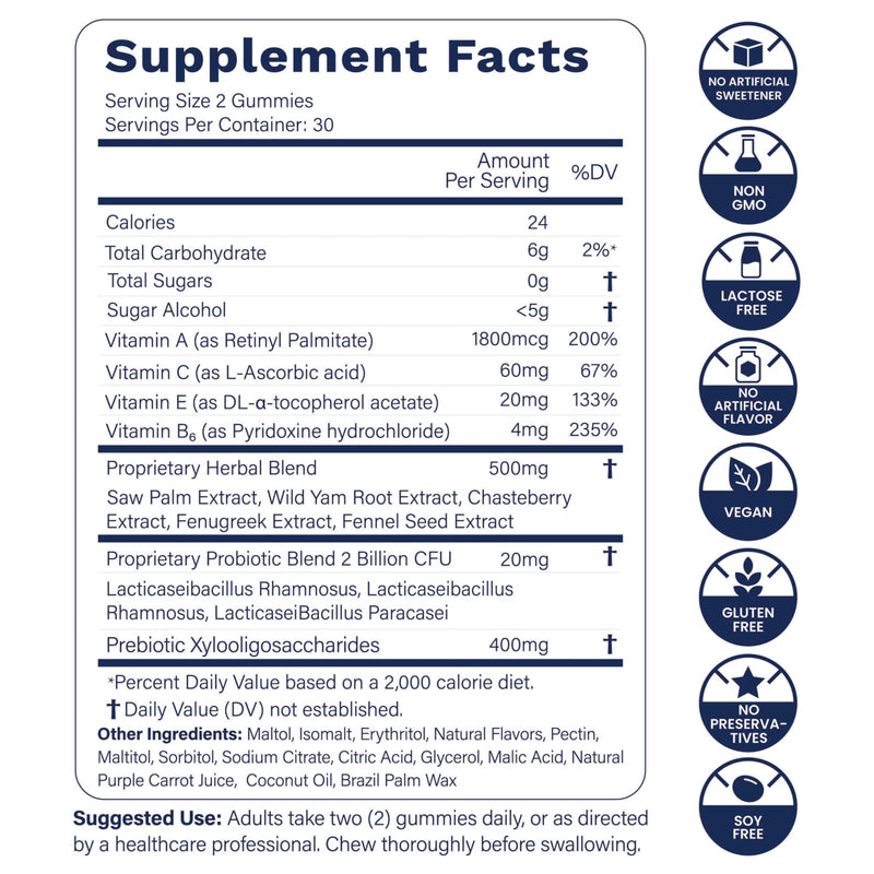 Bloom10 Breast Gummies for Women Bust Support & Health MAX Formula PLUS 2x Billion Probiotics 5x Herbal Supplements Fenugreek, Saw Palm, Wild Yam, 4x Vitamins for BBL Curves | Sugar-Free Vegan 120ct 60 Count (Pack of 2)