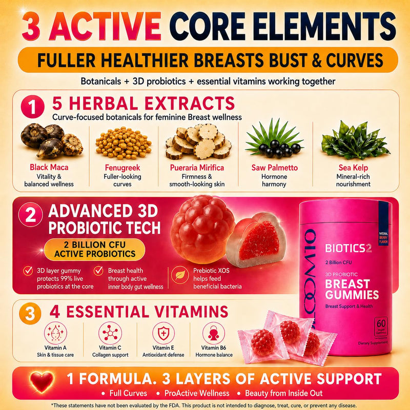 Bloom10 Breast Gummies for Women Bust Support & Health MAX Formula PLUS 2x Billion Probiotics 5x Herbal Supplements Fenugreek, Saw Palm, Wild Yam, 4x Vitamins for BBL Curves | Sugar-Free Vegan 120ct 60 Count (Pack of 2)