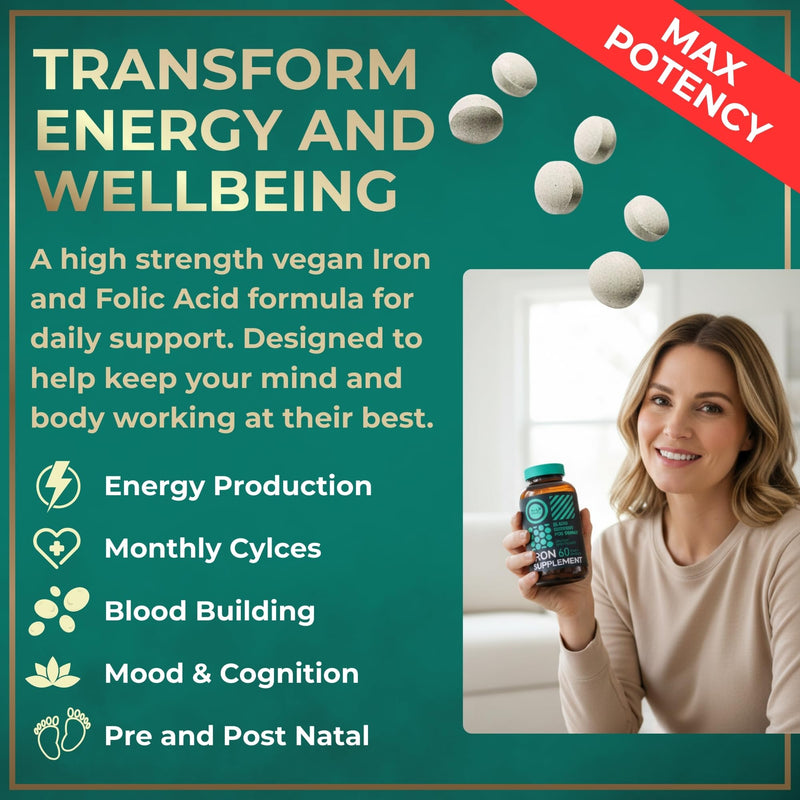 Iron Supplement for Women with Folic Acid - 35 mg Blood Builder Ferrous Sulfate, Folic Acid 400 mcg - Iron Pills for Women with Anemia & Pregnancy Support - 60 Gluten-Free, Vegan Vitamin Tablets 60 Count (Pack of 1)