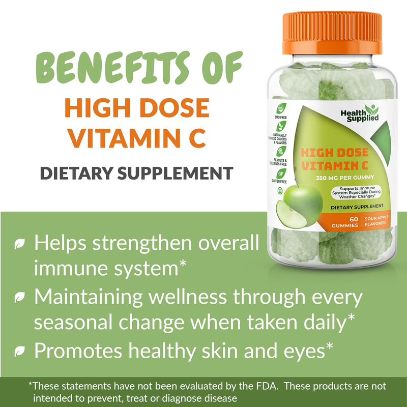 Sour Apple Flavored Vitamin C Gummies Mega Dose - 1050 mg Vitamin C - Boosts Immune System and Supports Heart Health - Great Tasting and Easy to Swallow Sour Apple 60 Count (Pack of 1)