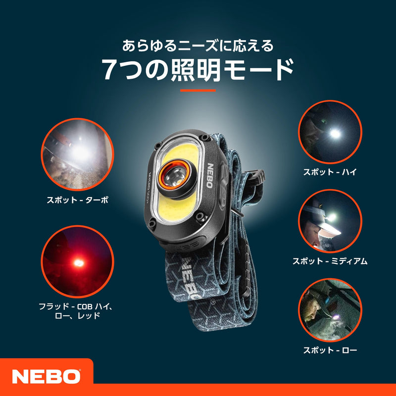 NEBO MYCRO 500+ Rechargeable Headlamp | 500 Lumens, 7 Light Modes, Water Resistant, Detachable Hat Clip, Super Bright Head Lamp for Camping & Hiking, Includes Micro USB-C Charging Cable Mycro 500+ - 500 Lumens flashlight