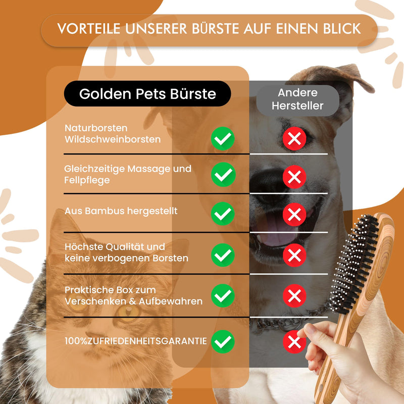 Test grade: Very good - Combination dog brush & cat brush I Smoothing and detangling I Suitable for short - medium-length fur I Dog comb for undercoat I + Free care manual 1 piece (pack of 1) combination brush - BeesActive Australia
