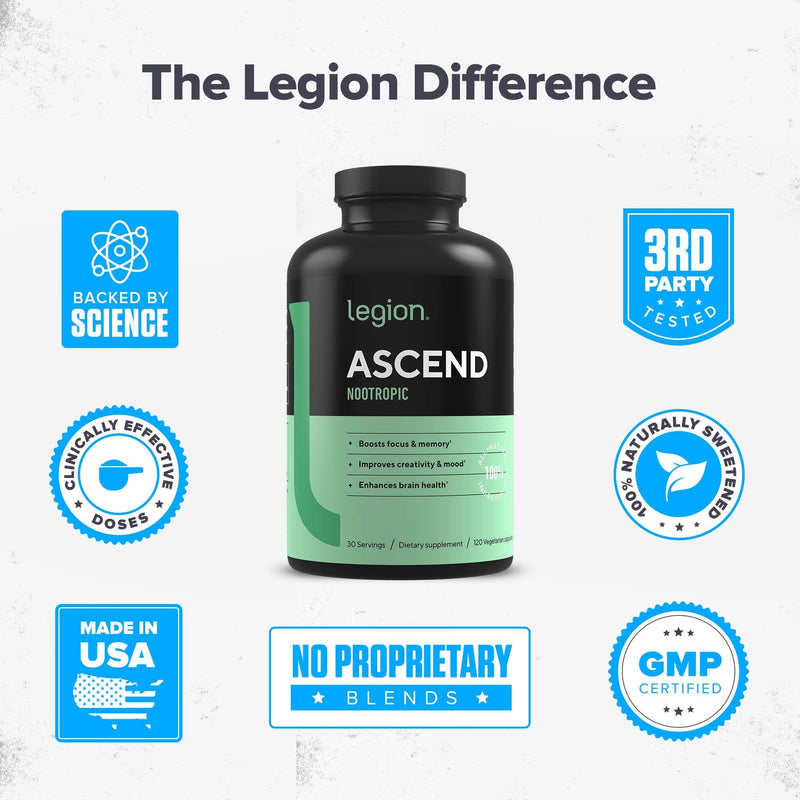 LEGION Athletics Ascend Nootropic - All-Natural Brain Supplements for Memory and Focus - Nootropics Brain Support Supplement with Alpha-GPC - Brain Supplement for Alertness & Mood Support, 30 Servings