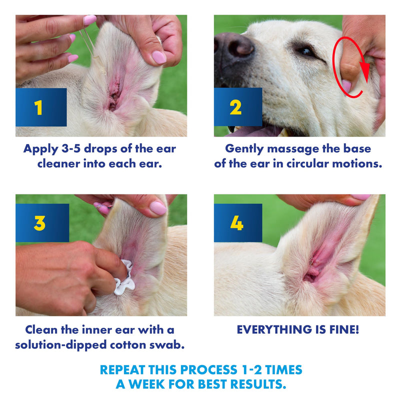 Cliny Ear Cleaner for Dogs and Cats - New Formula Ear Solution Drops - Otic Infection Treatment for Pets - Wax Remover & Odor Control for Pets 1 pack