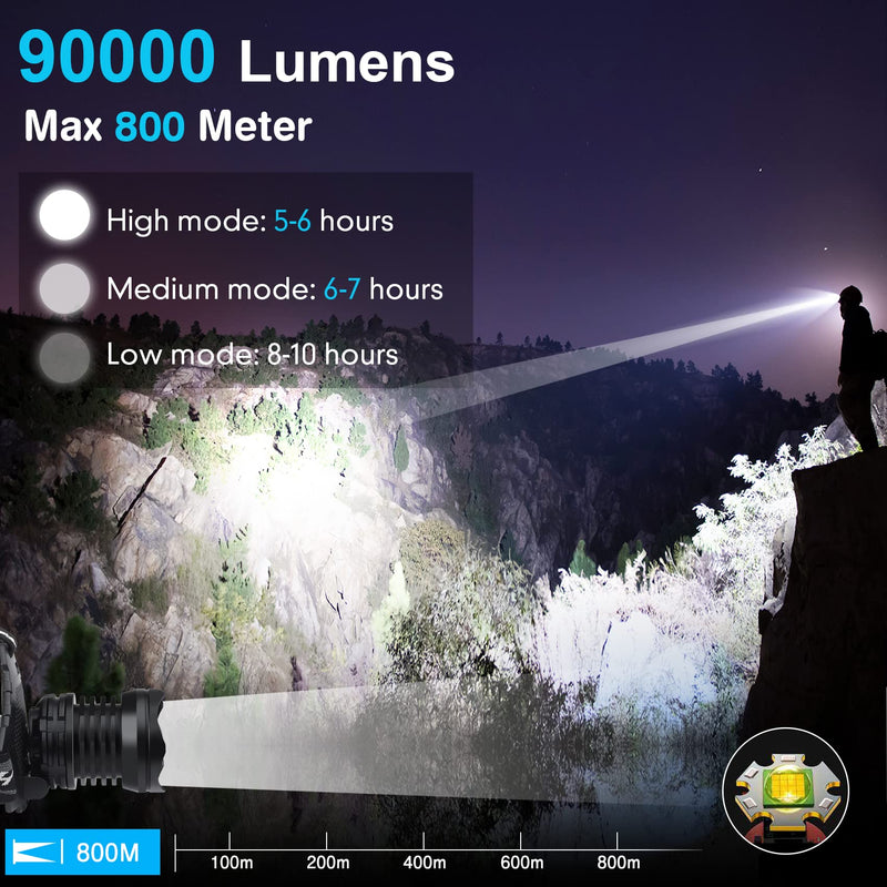 Bud K LED Headlamp USB Rechargeable, Head Lamp XHP70 Super Bright 1080 Lumen with 5 Modes, Batteries Included, Zoomable, Waterproof Headlight for Camping Hunting Running Fishing Biking Black