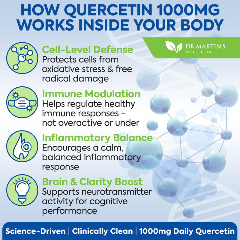 Quercetin 1000mg - 200 Capsules, Immune Support & Antioxidant Supplement | Seasonal Sinus & Respiratory Relief, Cardiovascular Health, No Bromelain, Immune Support, 100-Day Supply for Men & Women 200 Count (Pack of 1)