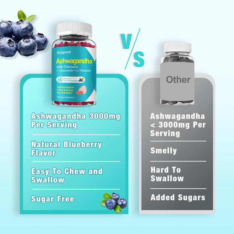 2 Pack Ashwagandha Gummies, Support for Immunity, Relaxation, Calm Mood & Zzz, Ashwagandha Supplements for Men & Women, Natural Blueberry Flavor, 120 Count 60 Count (Pack of 2)