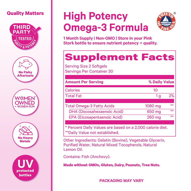Pink Stork Omega 3 Fish Oil Supplements for Women, 60 Softgels | DHA + EPA, High Potency, Burpless, Mental Clarity, Cognitive Health, Fetal Brain + Nervous System Development, 2 Month Supply