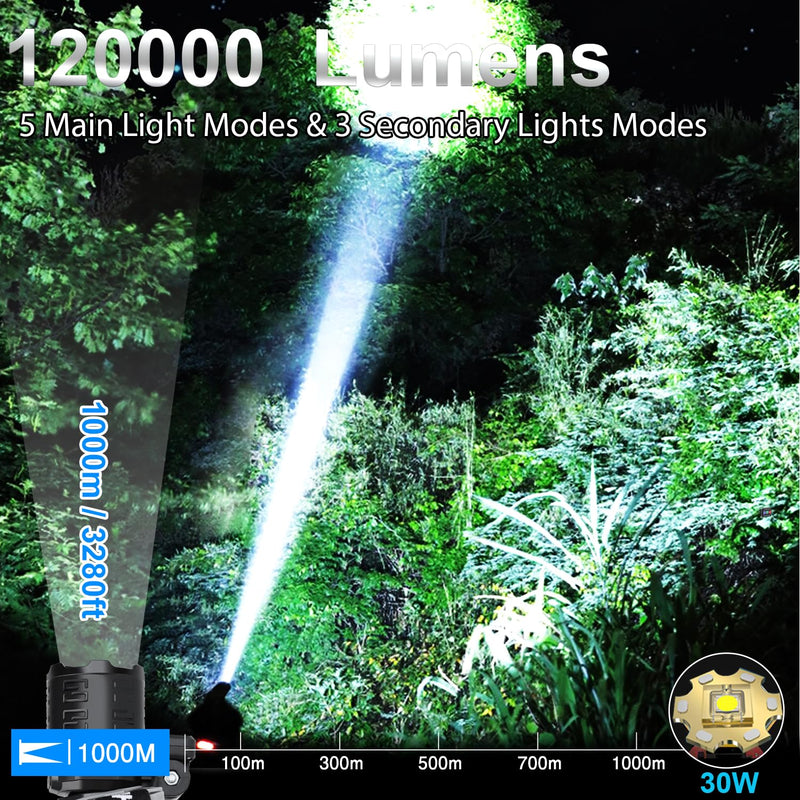 Bud K Rechargeable LED Headlamp, 1200 Lumens Super Bright Headlamp Flashlight with Motion Sensor, 8 Modes, 135°Adjustable, IPX7 Waterproof Head Lamp for Camping, Running, Climbing, Hiking Black