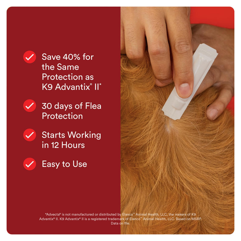 Advecta Ultra Flea and Tick Prevention for Dogs - Medium Dog Flea and Tick Treatment & Control - Mosquito Repellent - Fast Acting Waterproof Topical Drops, 2 Month Supply Medium Dogs (11-20 lbs) 2 Dose