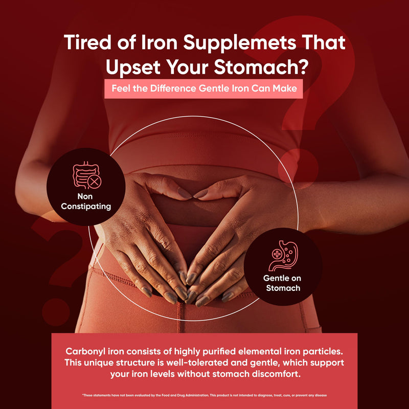 WeightWorld Iron 65mg with Vitamin C 125mg Tablets for Blood Health, Energy & Immune Support | 180 Tablets (6-Month Supply) | Gentle Iron Supplement for Women & Men - Vegan, Non-GMO