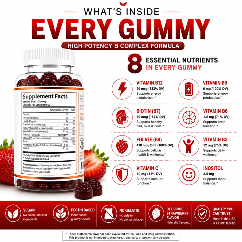 O NUTRITIONS Vitamin B Complex Gummies for Women & Men - Vitamin B12, Biotin, Folate, Vitamin C - Energy, Mood, Memory & Focus Support - Hair, Skin & Nails - Vegan Strawberry Gummies, 60 Count 1 PACK