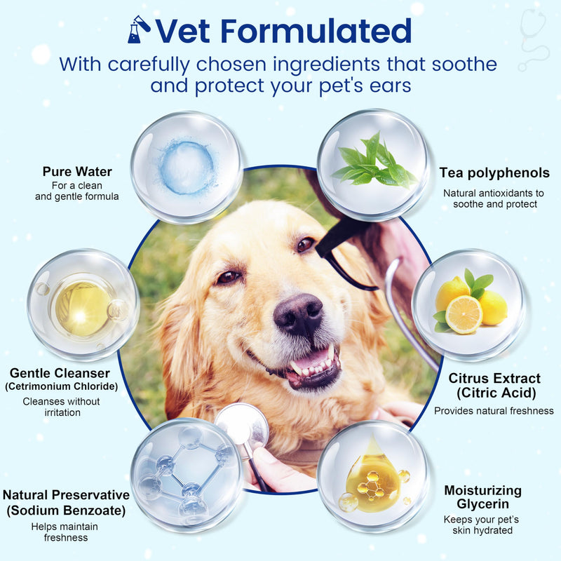 Pet Dental Care Finger Wipes, Reduces Plaque & Freshens Breath, Lick Safe Teeth Cleaning Finger Wipes, Dogs & Cats Toothbrushing Supply, Unscented, 50 Count - BeesActive Australia