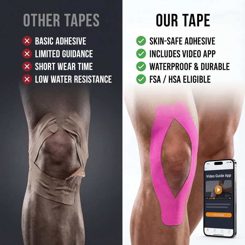 Kinesiology Tape-Incredible Support for Athletic Sports and Recovery + Free Taping Guide-Uncut 2 inch 32 feet Roll (Wild Pink + Free Taping Guide, Pack of 1) Pack C: Wild Pink 32 Feet - Uncut - BeesActive Australia