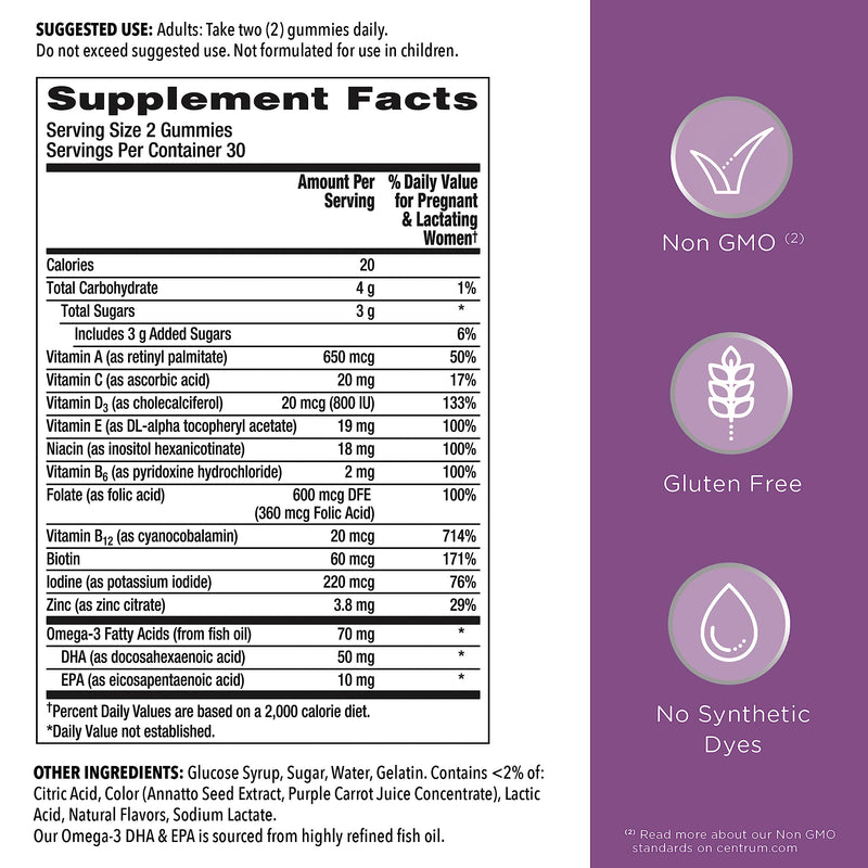 Centrum Prenatal Multivitamin Gummies, 60 Count | Prenatal Vitamin D Gummies with DHA, Folic Acid, Iodine and Other Essential Nutrients, Gluten Free, Non-GMO Ingredients 1 Count (Pack of 60)