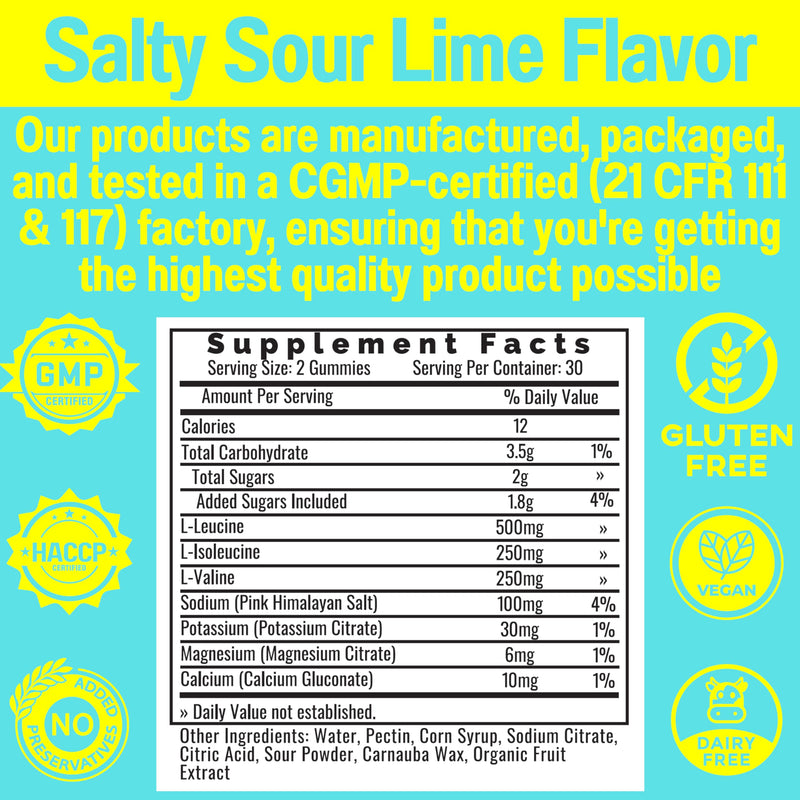 SHIZAM Electrolyte BCAA Gummies: Energy Chews w Electrolytes Branched Chain Amino Acids Potassium Sodium Salt for Runners, Perfect Cycle Support, Salts Mineral Drops Capsule Pills Tablets Supplement