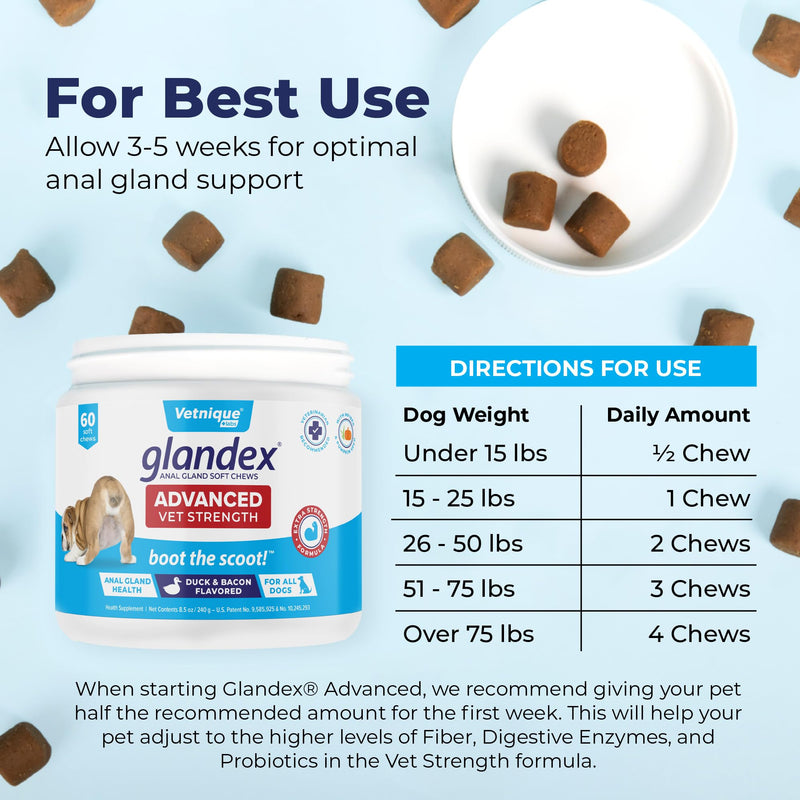 Vetnique Labs Glandex Advanced Strength Anal Sac Soft Chews with Fiber for Dogs, Digestive Enzymes, Probiotics - Veterinarian Recommended Vegetarian Duck & Bacon… (60ct Chew) 60ct Chew - BeesActive Australia