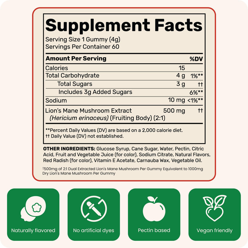 Fungies Lion's Mane Mushroom Gummies, Mixed Blueberry & Strawberry Flavor - Mushroom Supplement Gummy for Adults & Children Supports Brain Health, Cognitive Function, Focus, Memory & Mood, 60 Servings Lion‚Äôs Mane