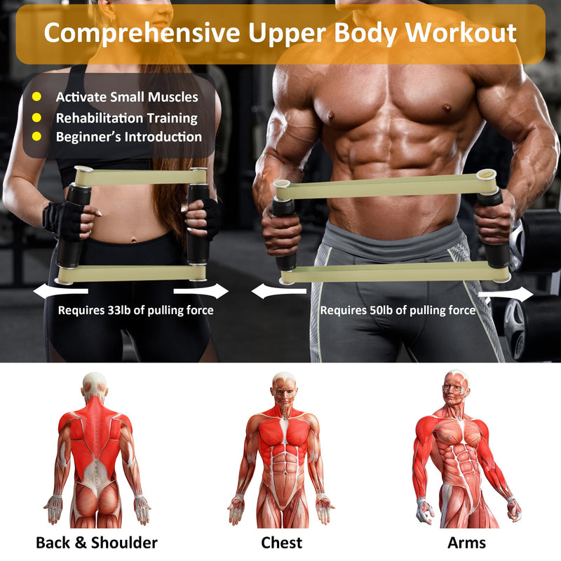 VAIIO rip Stick - Upper Body Workout Equipment,Portable Exercise Equipment,Home Workout Equipment - Upper Body, Shoulder and Joint Rehab - Quick Strength and Resistance Band Training Equipment Scrub 1