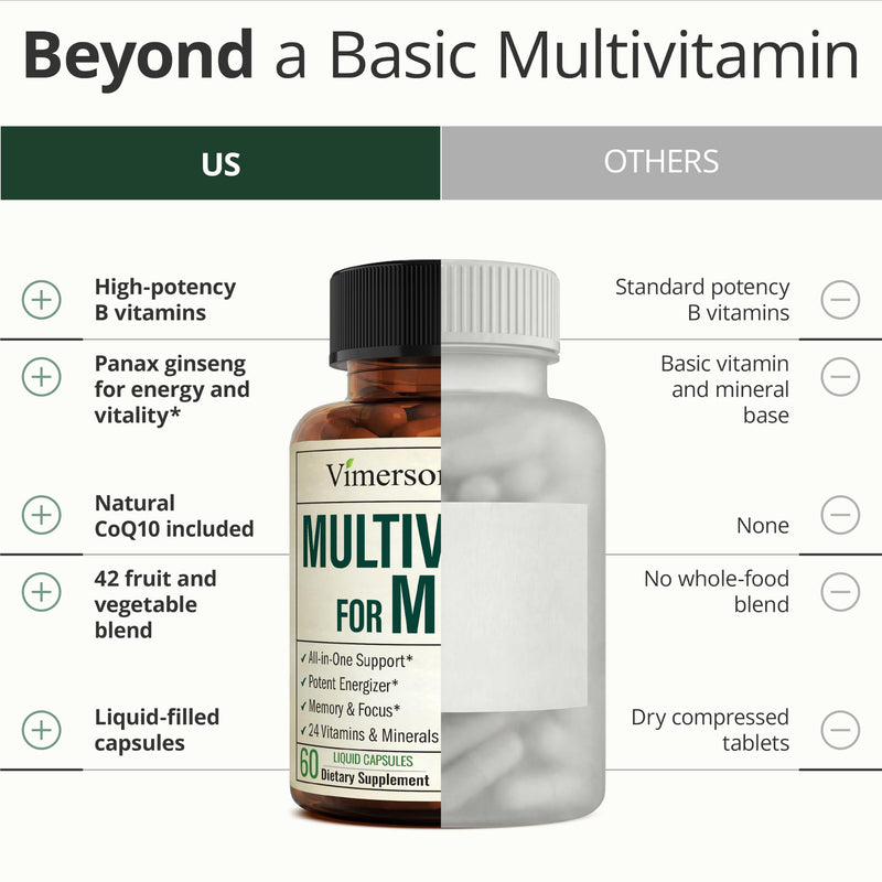 Vimerson Health Multivitamin for Men: Vitamins, Minerals and Bioavailable D3 for Focus and Energy Support – Daily Mens Multivitamins and Multiminerals – 60 Liquid Capsules Men's Liquid Capsules