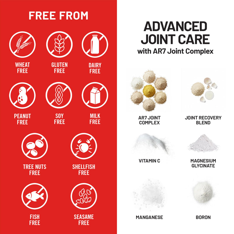 NatureWise Advanced Joint Supplement with Clinically Tested AR7 Joint Complex Ingredient - Comfort & Flexibility Support - Non-GMO, USA Manufactured - 90 Capsules[30-Day Supply]