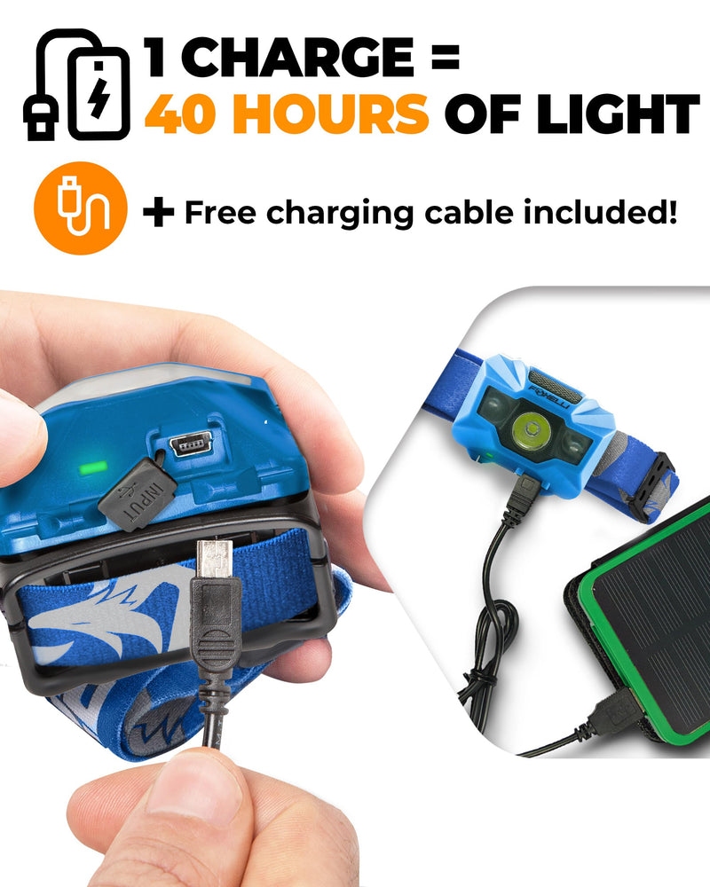 Foxelli Rechargeable LED Headlamp Bundle of 2 - Blue & Pink: Ultralight Waterproof Head Lamp with Red Light for Running, Camping, Hiking & Outdoor - BeesActive Australia