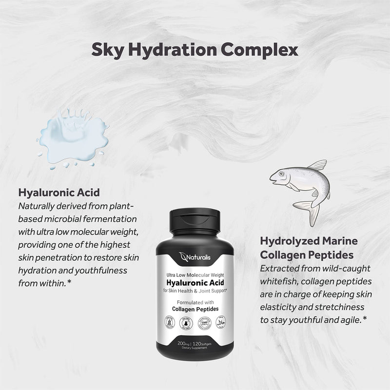 Naturalis Hyaluronic Acid 200mg 120 Softgels | Ultra Low Molecular Weight | 5,000 Da Ultra-Low Molecular Weight Collagen with 10X Better Absorption, enhanced with Biotin, Selenium, and Vitamin E. 120 Count (Pack of 1)