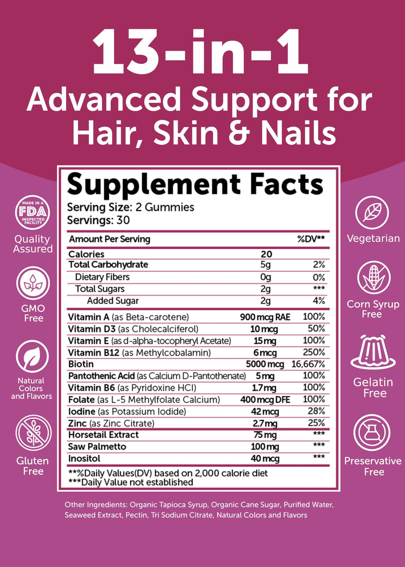 Lunakai USA Made Super Hair Gummies with Biotin, Zinc, Horsetail Extract & Saw Palmetto - Hair Growth Vitamins for Women & Men – Supports Thicker, Longer, Stronger Tresses, Skin & Nails, 60ct 60 Count (Pack of 1)