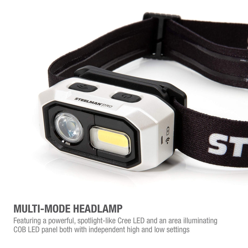 Steelman Pro 300 Lumen Hands-Free Motion-Activated LED Rechargeable Headlamp for Workshop or Outdoors, Spotlight and Area Light Modes, Removable Light, Fully Adjustable Headband