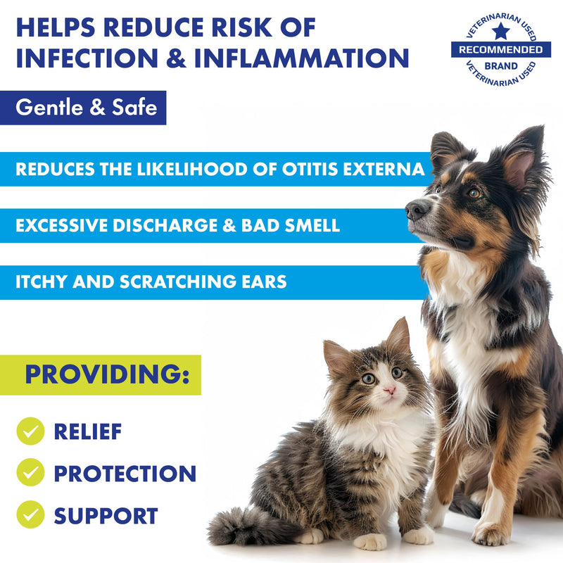 Cliny Ear Cleaner for Dogs and Cats - New Formula Ear Solution Drops - Otic Infection Treatment for Pets - Wax Remover & Odor Control for Pets 1 pack