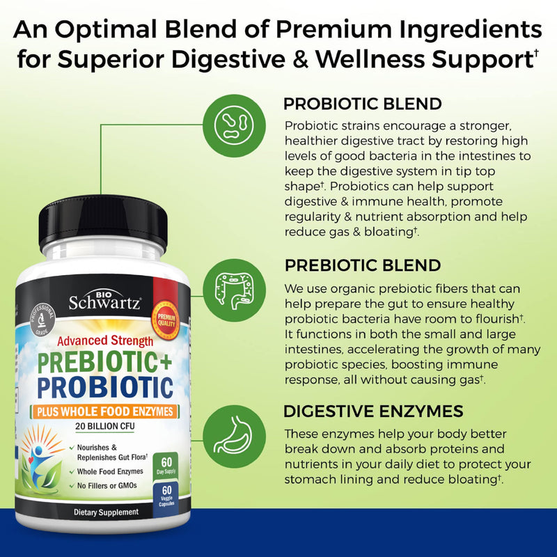 Advanced Prebiotics & Probiotics for Women & Men, 60 Capsules | Digestive Enzymes, L. Reuteri, Inulin Fiber for Immune, Digestive and Gut Health Support - Non-GMO, Gluten-Free, Dairy-Free 60 Count (Pack of 1)