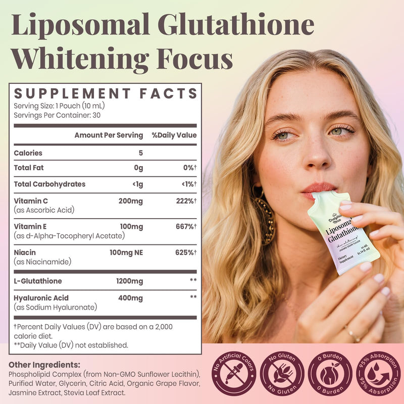 Liposomal Glutathione Liquid 1200mg – High Absorption Glutathione Supplement – Skin Brightening & Antioxidant Support – Beauty & Glow Formula for Women – Grape Jasmine Flavor – 30 Pouches