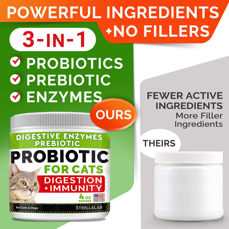 4oz Probiotics Powder + 240ct Hemp Glucosamine Joint Supplement Bundle - Relieves Diarrhea + Joint Pain Relief - Digestive Enzymes + Prebiotics + Omega 3, Hemp Oil + Chondroitin, MSM - Made in USA