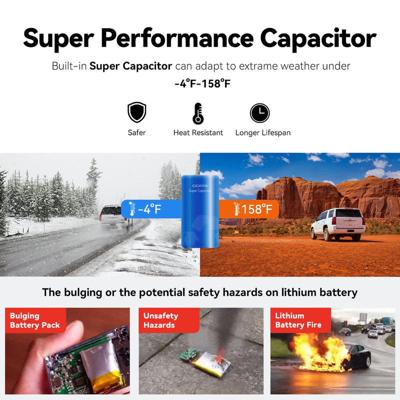 DDPAI 2.5K Dual Car Dash Cam Front and Rear 1600P+1080P Built-in WiFi GPS G-Sensor with Smart APP Control Night Vision, Wide Dynamic Range, 24 Hours Parking Monitor, Support 512GB TF Cards, N3 PRO - BeesActive Australia