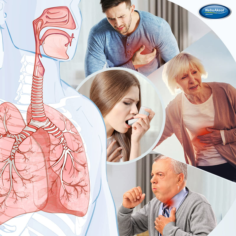 Lung Exerciser Device, Breathing Exercise Device for Lungs, Valve Mucus Removal Device, Mucus Clearance and Lung Expansion Device - BeesActive Australia