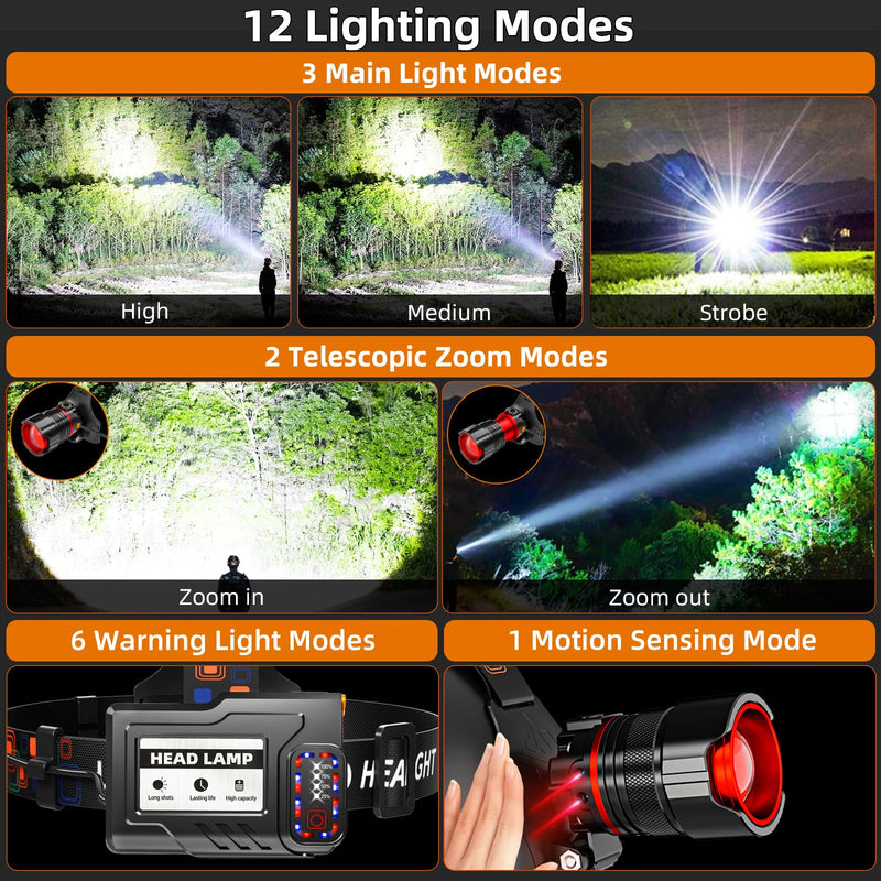 Rechargeable Headlamp 4000 High Lumens, Super Bright LED Head Lamp with Motion Sensor, 12 Modes, IPX7 Waterproof, 125° Adjustable, Zoomable Headlight for Adults, Camping, Cycling, Running T45