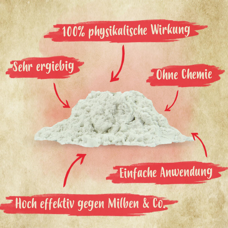 Ida Plus - MitePowder - Naturally against red bird mites - More effective than diatomaceous earth or silica - Ecologically approved - for chickens, quails & other poultry - WITHOUT CHEMICALS - 250g - BeesActive Australia