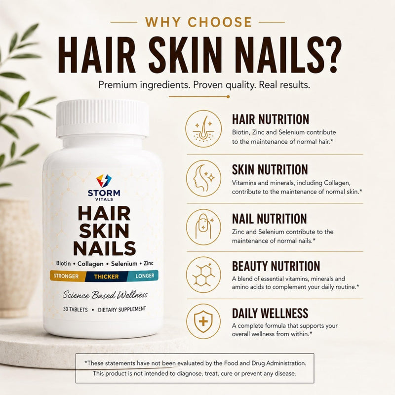 Hair, Skin & Nails – High-Potency Formula with Biotin, B-Complex, Hyaluronic Acid, Zinc, Selenium & Collagen – 30 Tablets – 30 Servings (30 Count (Pack of 1)) 30 Count (Pack of 1)