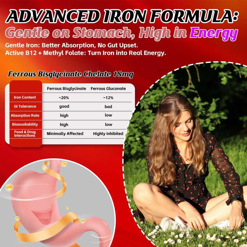 Iron Gummies Supplement for Teen Girls Women, Ferrous Bisglycinate, 60 Cts | Chewable Ferrous Bisglycinate Chelate with Vitamin C, Energy & Anemia Support, Gentle, Non-Constipating, Sugar Free