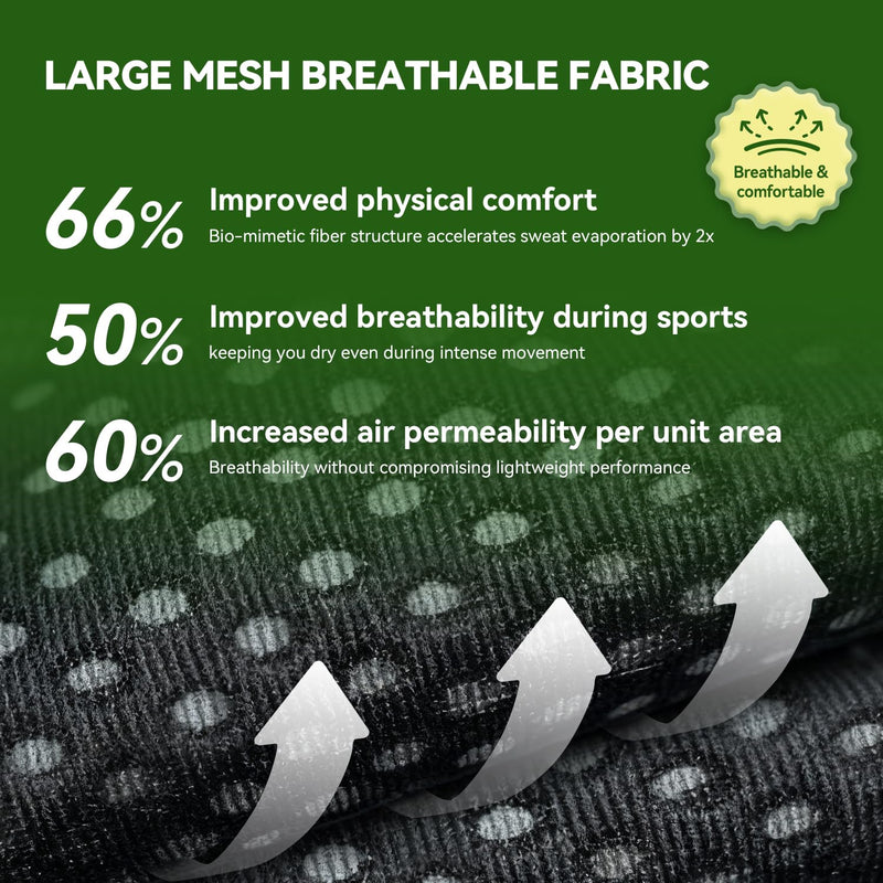 Posture Corrector for Women and Men, Invisible Full Back Support Brace with Enhanced Breathable Mesh, Shoulder Straightener for Back & Neck Pain Relief, Scoliosis & Posture Improvement, Medium Black M (Waist 30.70"-37.79")