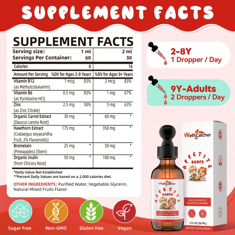 Appetite Booster Drops for Kids Adults: Picky Eater Vitamins Support Gut Health Height Growth & Nutritional Balance with Bromelain Hawthorn Zinc, Sugar Free Vegan 60ML 2 Fl Oz (Pack of 1)