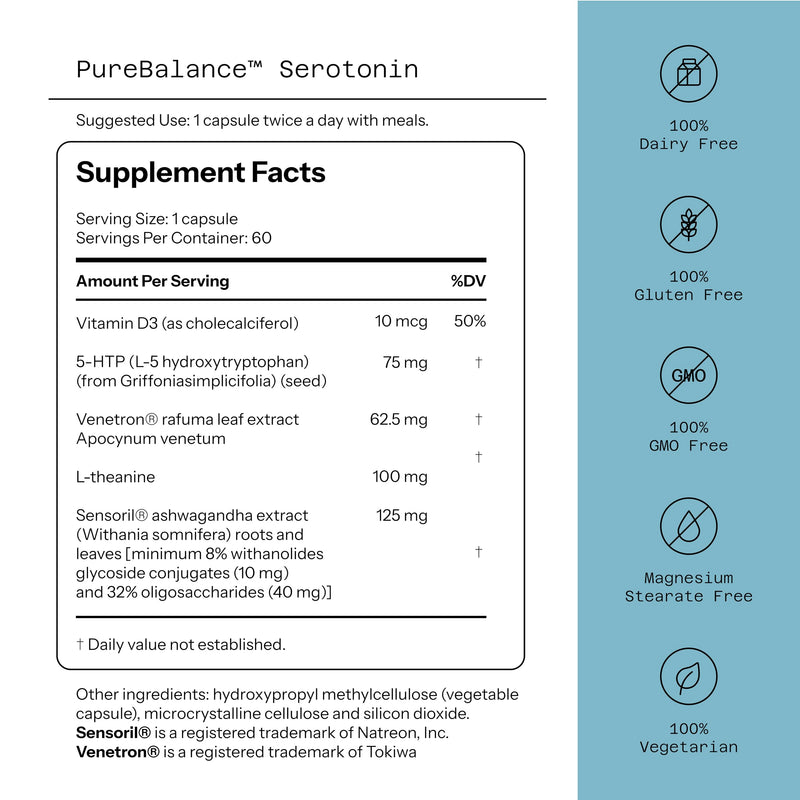 Quality of Life Pure Balance Serotonin Premium–Helps Boost Serotonin & Cortisol Levels - Includes 5-HTP, Venetron, Sensoril, Vitamin D3 & L-Theanine–60 Capsules
